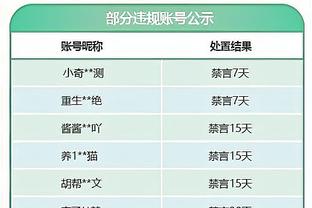 意媒：恰尔汗奥卢1059次传球意甲第一，托莫里、佩西纳分居二三位